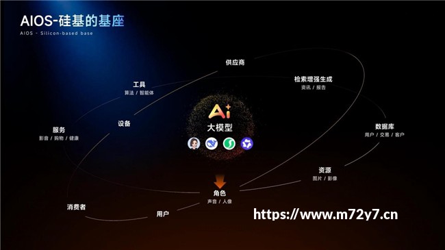 实名认证QQ被找回的【几】率大吗？